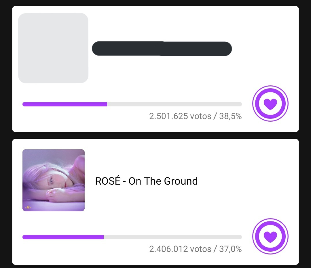 stream_bp's tweet photo. 📢 ATENÇÃO
Em menos de 7 horas a votação no Mubeat vai acabar e nós não passamos para o 1° lugar nenhuma vez.
🗣 Torcemos para que a maioria do fandom esteja realmente guardando para votar no final.
🔗 https://t.co/Uk7etQR5NQ
#OnTheGroundFirstWIN #로제 #ROSÉ @BLACKPINK https://t.co/2SJnaunjzL