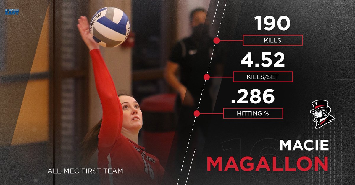 SenatorsVB's tweet photo. Congratulations to our all-conference selections from the spring season: 

▪️Macie Magallon, First Team 
▪️Brilane Manchego, First Team 
▪️Molly Jandris, Second Team https://t.co/MjXT6A1CPd