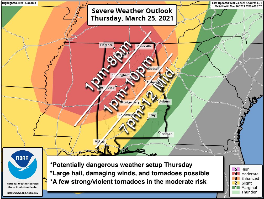 spann's tweet photo. Please don’t get caught up in all the maps showing risk colors, categories, STP, updraft helicity, EHI, etc… just know there is a major severe threat for Alabama, especially the northern half… tomorrow and tomorrow night. https://t.co/XJs3UnurGy