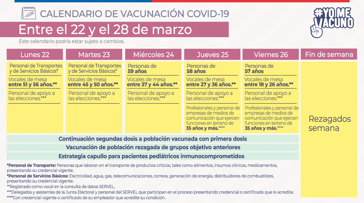 Excelentes noticias!
Profesionales y personal de las emisoras 🎙️👩‍💼📻👨‍💼 podrán vacunarse contra el #COVID19 mañana y el viernes 26.
Más info👉bit.ly/2Pnlryn
