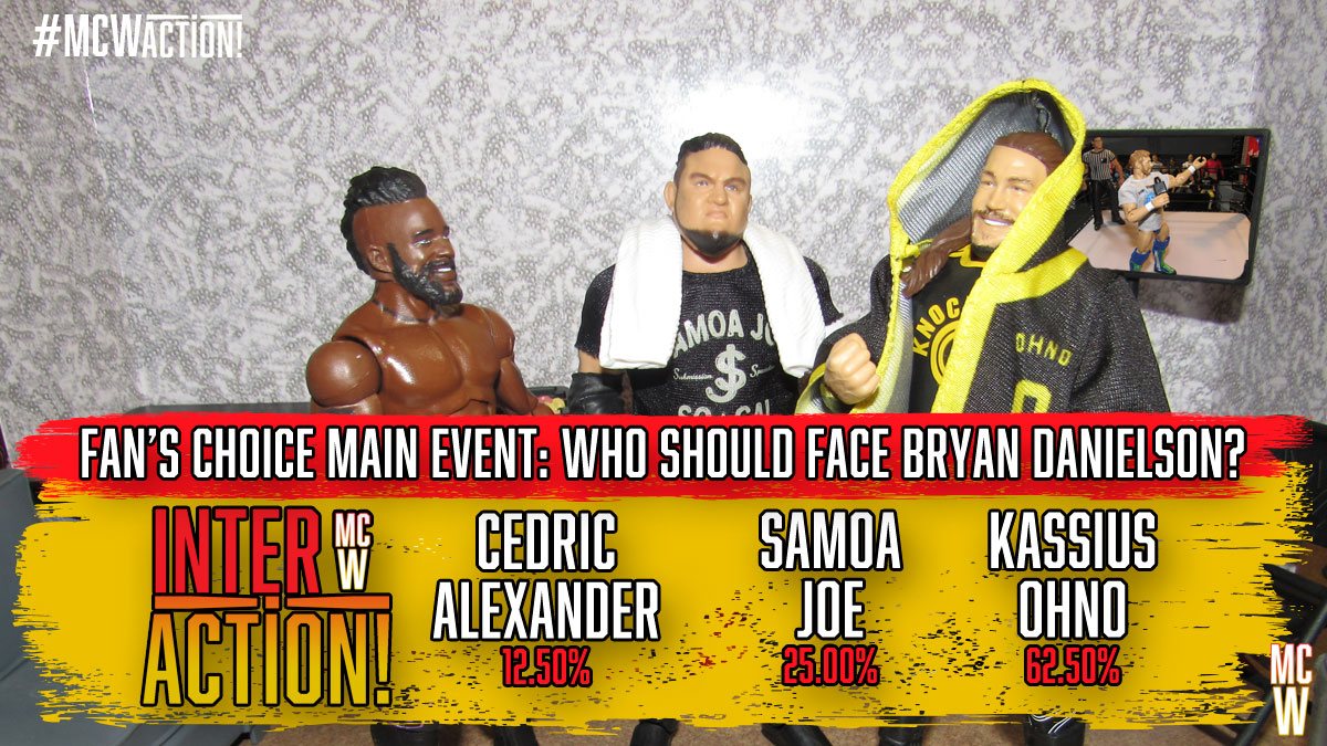 MasterClassPW's tweet photo. And the results of the poll... #KassiusOhno is in the opponent! #CedricAlexander and #SamoaJoe are not happy with the result, but what a main event!

#MCWAction #WWEEliteSquad #AEWUnrivaled #FigureFeds #FigurePhotography https://t.co/UaSjRzkd8y