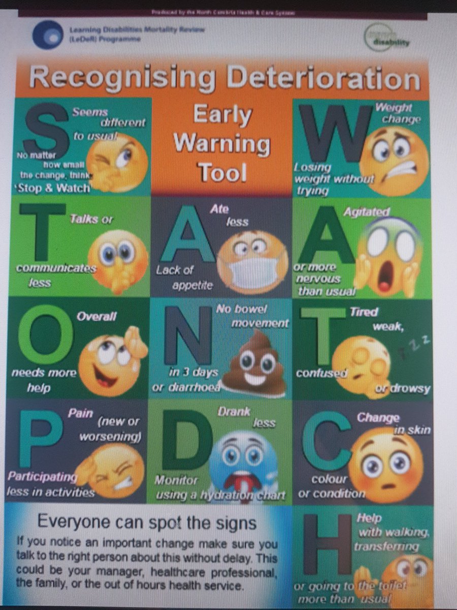 9Jopalmer9's tweet photo. A very interesting #CPD event tonight hosted by @PCPHYMS. I will use #SoftSign to aid my history taking when assessing a person with a learning disability. https://t.co/Sxp7yybf9q