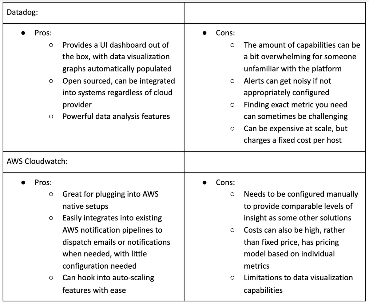 sudokrew's tweet photo. An excerpt from our most recent blog post: How offline devices communicate (Spoiler alert: They don't)
https://t.co/qEBgSwmtzr https://t.co/s6doQbWpQt