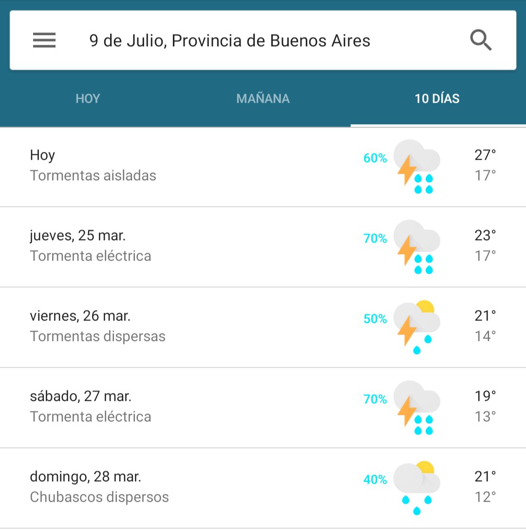 dacost_lulu's tweet photo. YA estoy buscando compañia, interesados por inbox https://t.co/gl8ZJKuNPC