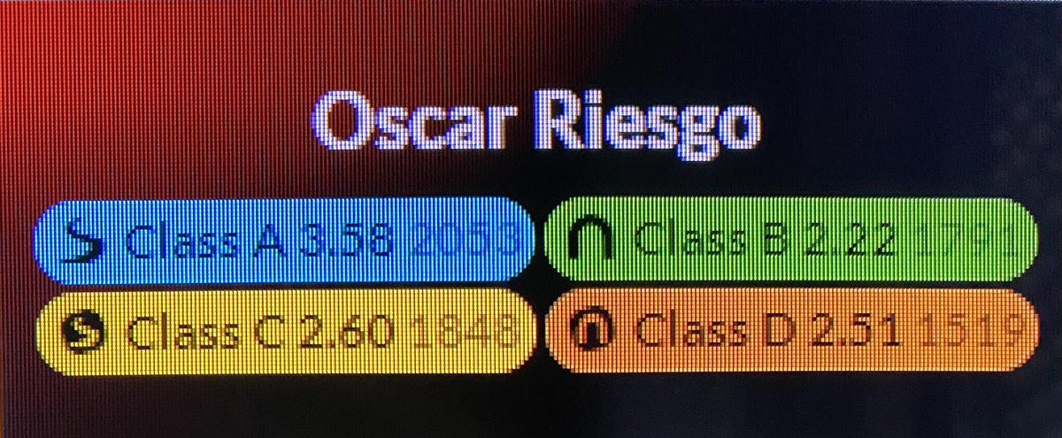 Después de poco más de un mes en #Iracing he de decir dos cosas:
•Me lo paso en grande
•Si me hiciesen pagar en mano y no con tarjeta, no hubiese comprado ni la mitad del contenido que tengo ahora 🙂

Pd: Siempre me gusto ser ordenado (ABCD), ahora a subir IR y disfrutar! 💪🏼