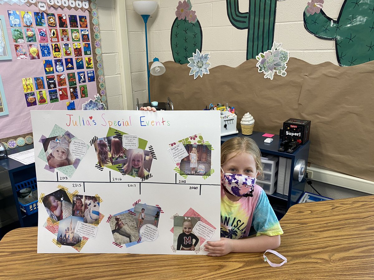 soontobeMrsFord's tweet photo. These rockstars were so excited to share their timelines they created today! #secondgradestars https://t.co/34MDasq3OX