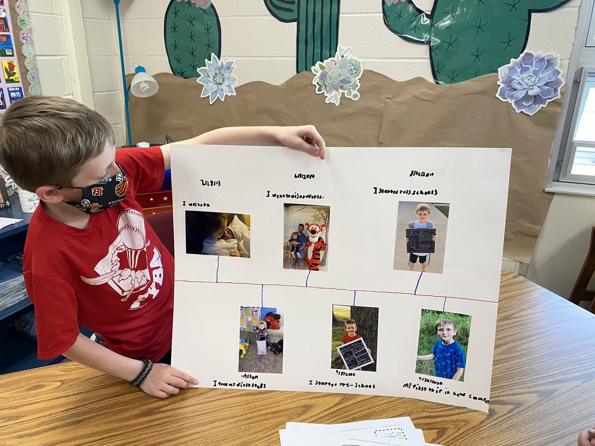 soontobeMrsFord's tweet photo. These rockstars were so excited to share their timelines they created today! #secondgradestars https://t.co/34MDasq3OX