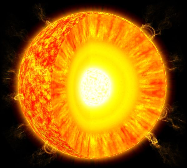 TMTObservatory's tweet photo. How hot is the sunβs core?
A. 27 million degrees Fahrenheit
B. 2.7 million degrees Fahrenheit
C. 270 million degrees Fahrenheit
D. 2.7 billion degrees Fahrenheit
#AstronomyTrivia https://t.co/w2dpOam2RU