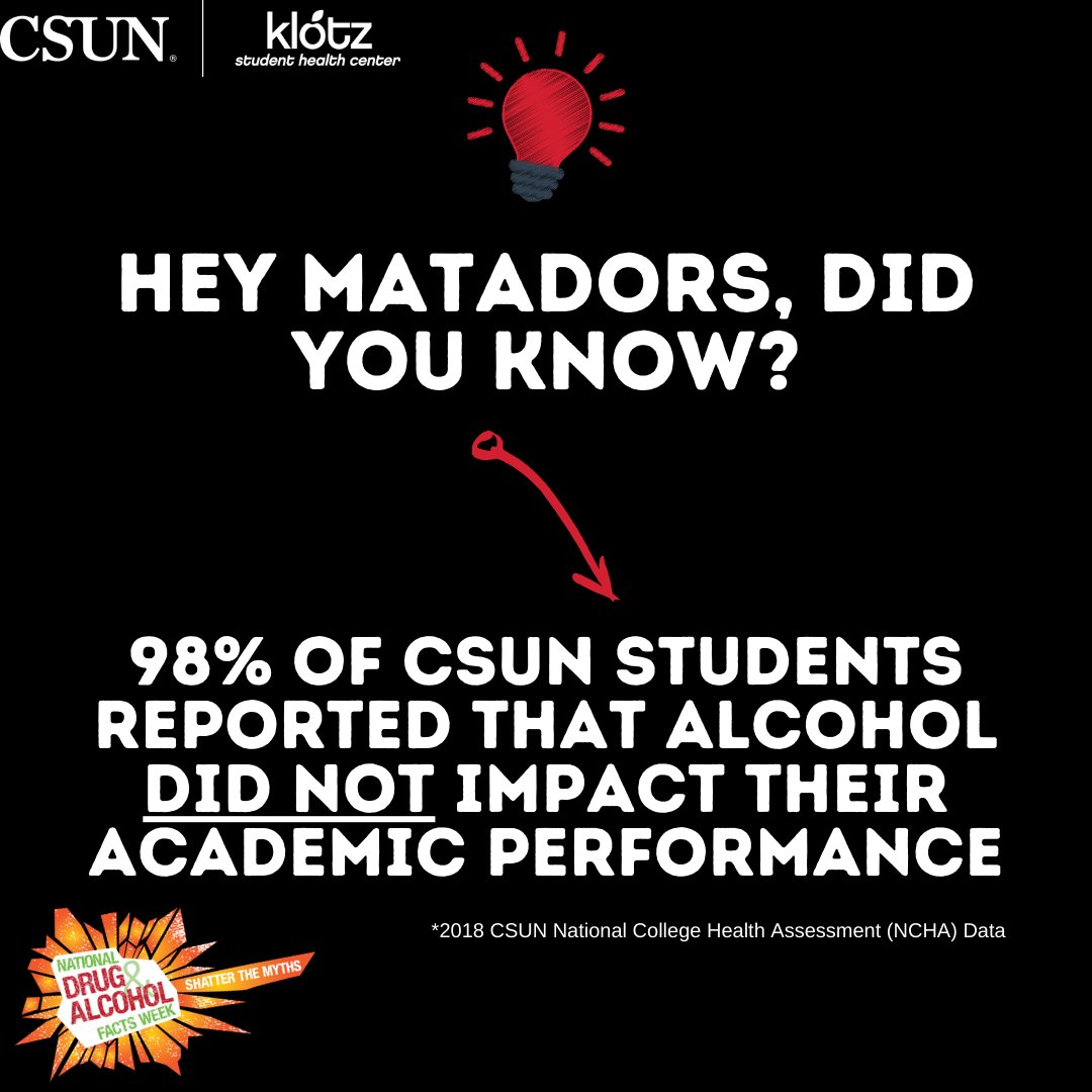 CSUNStdntHealth's tweet photo. It's National Drug &amp; Alcohol Facts week! Did you know that 98% of CSUN students reported that their alcohol use did not impact their academic performance? This tells us that if any of our students do choose to drink alcohol, they're doing so responsibly! 

Keep up the good work! https://t.co/mqi8qzUTTr