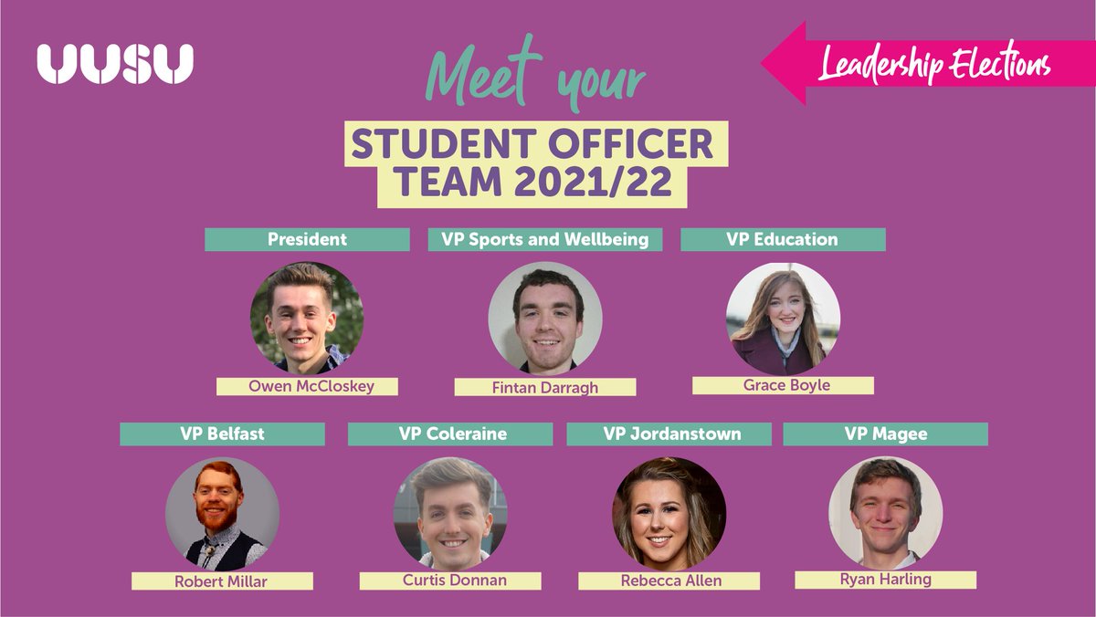 UUSU_Online's tweet photo. Massive congratulations to the 7 newly elected full time Student Officers that will take up their posts @UlsterUni in the summer. 🥳#UUSUelections2021
Results Video 👇 https://t.co/awWoViA5W8 https://t.co/rJAFQ7mVQ4