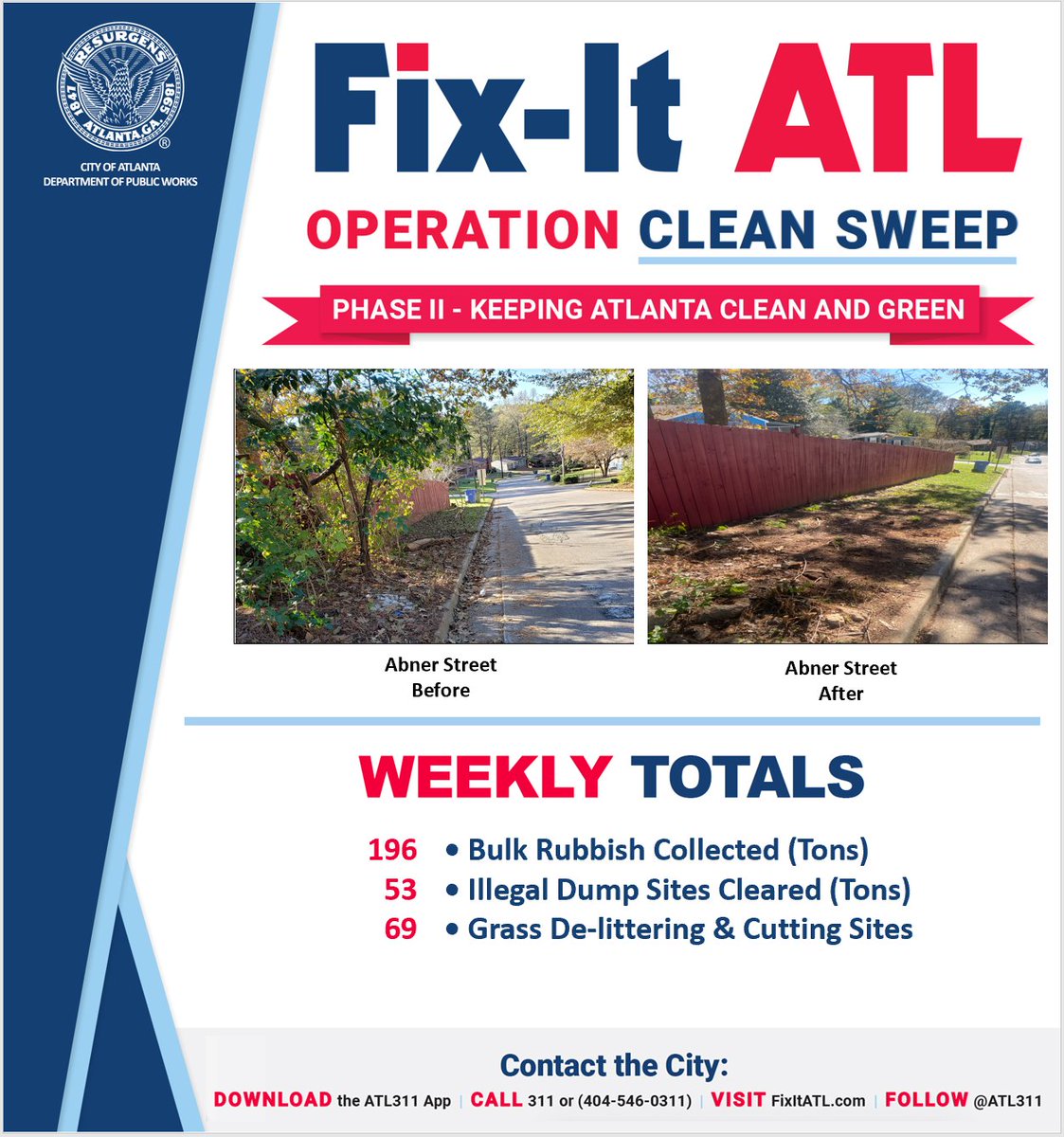 CityofAtlanta's tweet photo. Thank you to our #ATLCleanSweep team for ensuring that our roads are clear of any debris and to help beautify the community. See the amazing transformation below of Avon Ave., Abner St. and Maxwell Dr. #WelcomingWednesday https://t.co/ehitmjVoJe
