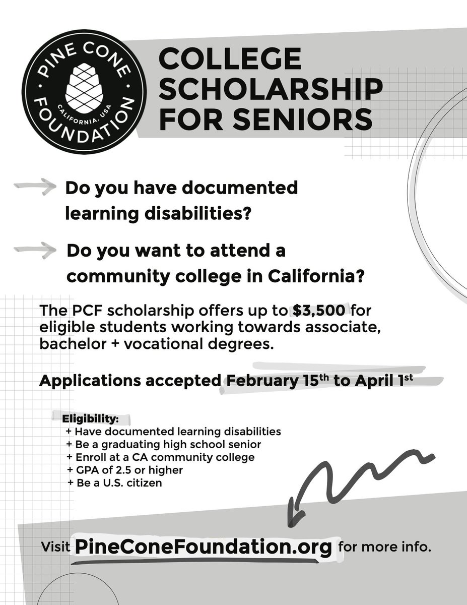 Fresno State Upward Bound Programs tweet media