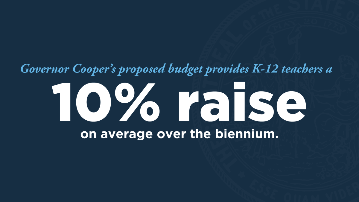 NC_Governor's tweet photo. It's past time that we start fairly paying educators for the ways they go above and beyond for our students every single day. https://t.co/6wUQIL7DS1