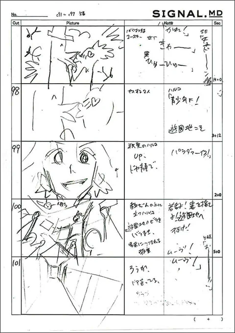 FLCL Progressive (フリクリ プログレ) : Digital Animation Production Process (EP #05; SIGNAL. MD)1- Storyboard.2- Layout.3- Layout Drawing Director correction.4- Key Animation. 