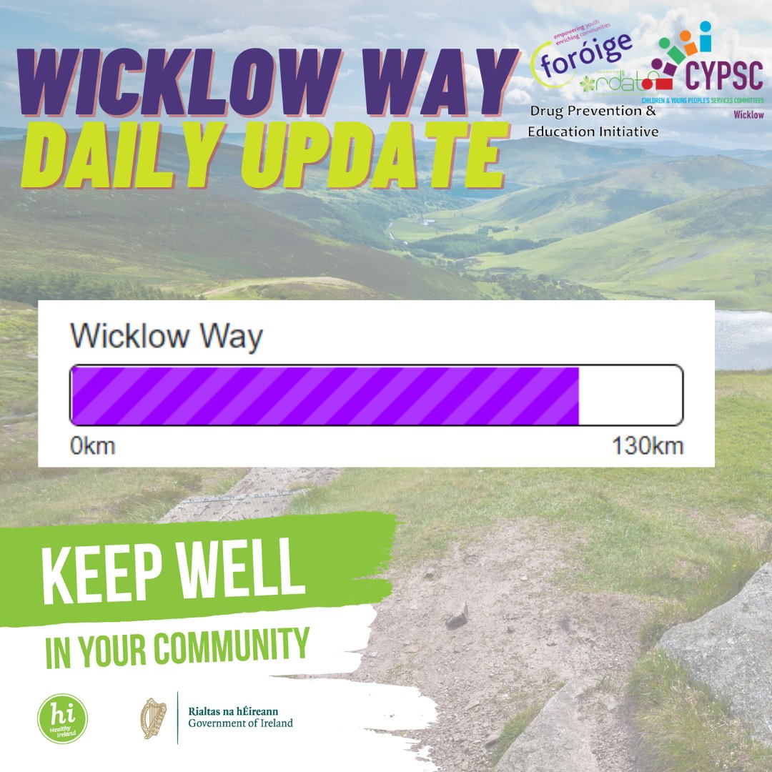 📢 Wow we've reached the 100km mark as part of the #WicklowWay Challenge #WellDoingforWellBeing #WeAreForoige