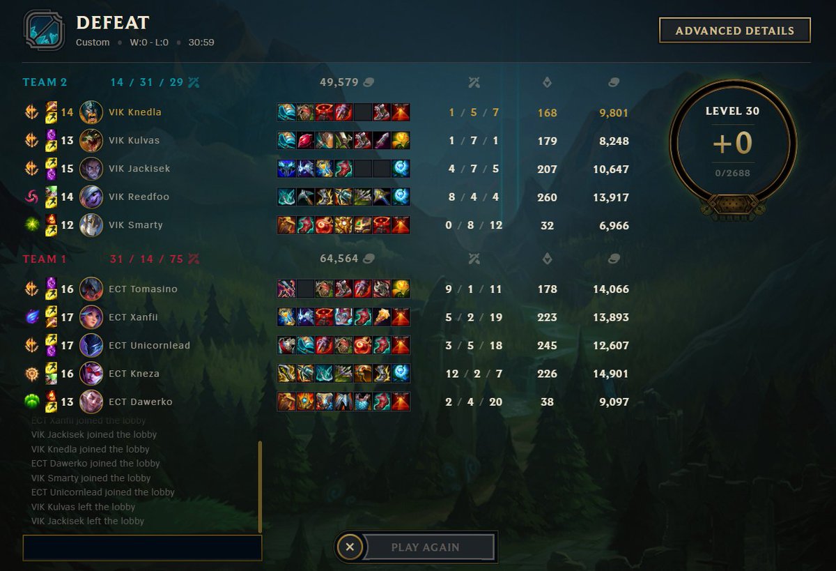 Vyhráváme ve finále 3-1 a obhajujeme <a href="/vikingekrig/">Vikingekrig Esports</a> titul yeey 🥳 gg <a href="/xanfii/">Adrián Štraus</a>