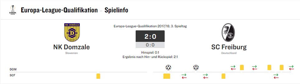 MadWurst1907's tweet photo. Wenn ich gerade Slowenien-Kroatien in diesem Stadion gucke, bekomme ich totale Flashbacks an das bisher einzige internationales Profispiel, welches ich besucht habe. Über 40°C im Hexenkessel und die geilste Torhymne ever 😂😂😂 #SVNCRO https://t.co/ul23HZdUe3