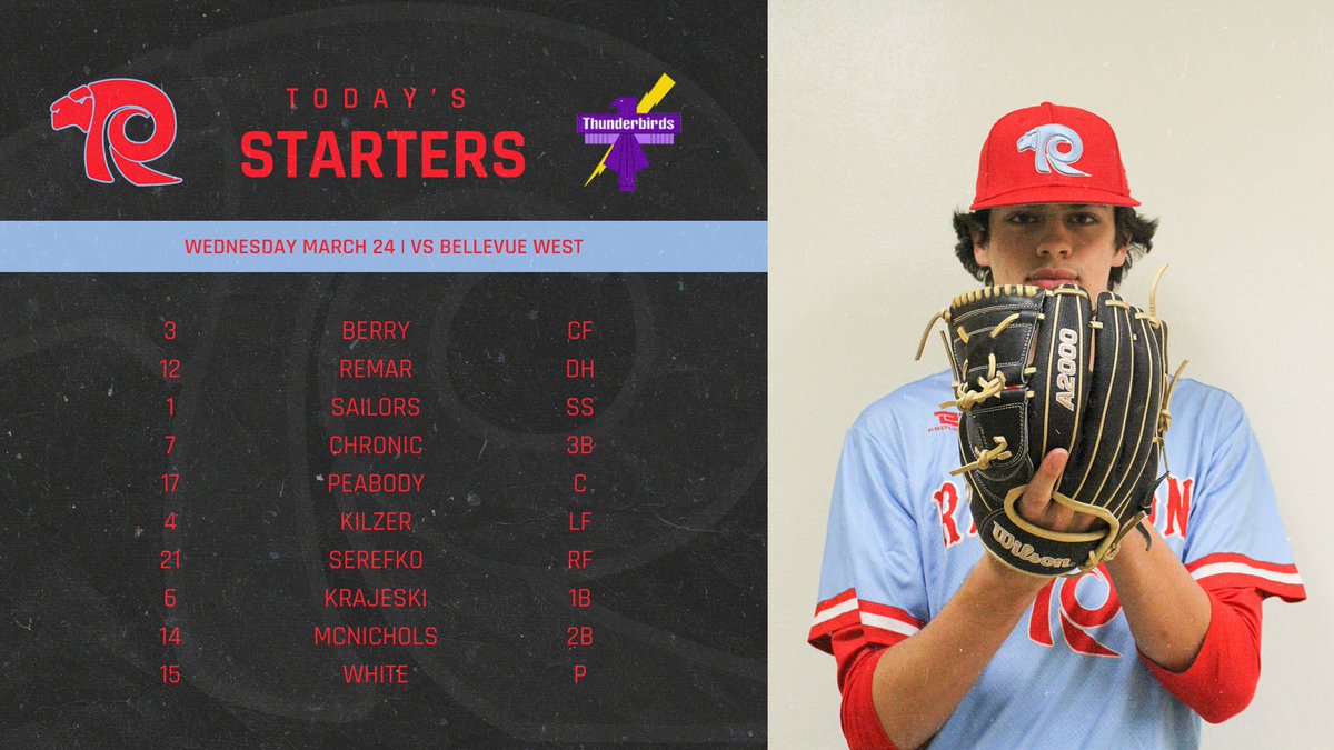 BaseballRalston's tweet photo. Today’s starter vs Bellevue West, first pitch slated for 4:30pm. #Uncommitted ‘22 @Garrett__White gets the start. #RalstonBoys https://t.co/L7a9HmxY6U