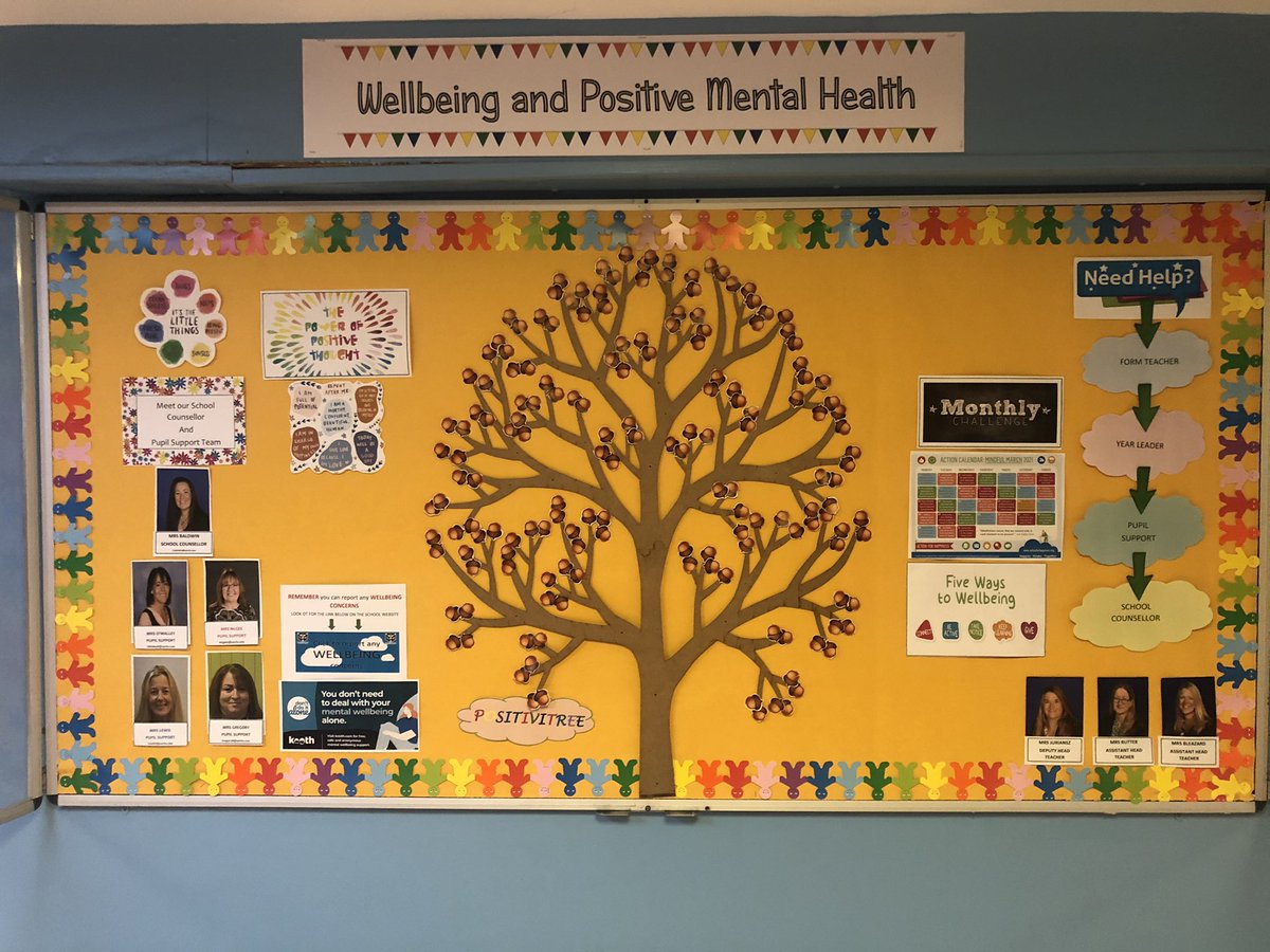 SarchsW's tweet photo. Check out our new well-being and positive mental health board. You will be able to find information on who and where you can get help from, our monthly challenges, and positive affirmations along with pictures of our pupil well-being and safeguarding team #sarchsofficial https://t.co/wuOMR6CZEC
