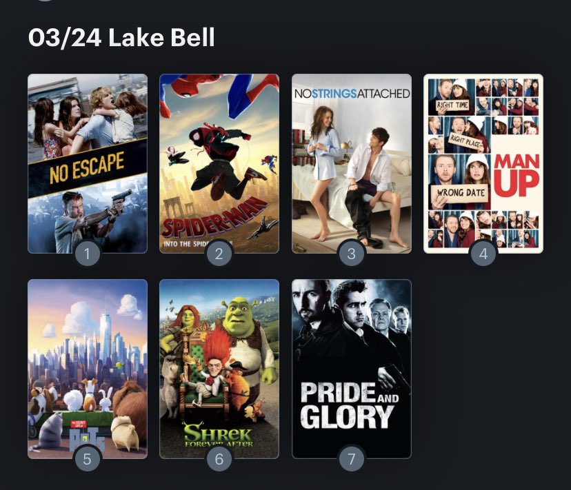 Hoy cumple años Lake Bell (42) Happy birthday ! Aquí mi Ranking: 