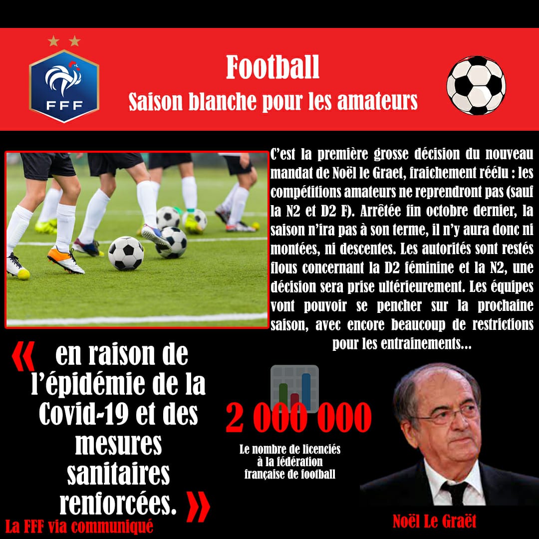 pep_ista's tweet photo. 🗞 Actus sportives du 24 mars 2021 ⬇️

⚽ Le football amateur à l'arrêt 
🏀 Strasbourg en patron 
⚽ Sepp Blatter en prison
#footamateur #football #Strasbourg #Blatter #FIFA https://t.co/OEqVXJx908