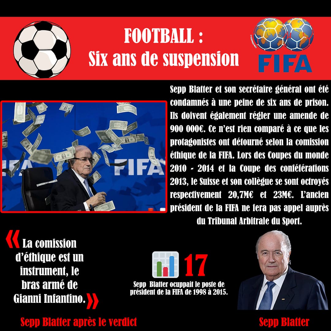 pep_ista's tweet photo. 🗞 Actus sportives du 24 mars 2021 ⬇️

⚽ Le football amateur à l'arrêt 
🏀 Strasbourg en patron 
⚽ Sepp Blatter en prison
#footamateur #football #Strasbourg #Blatter #FIFA https://t.co/OEqVXJx908