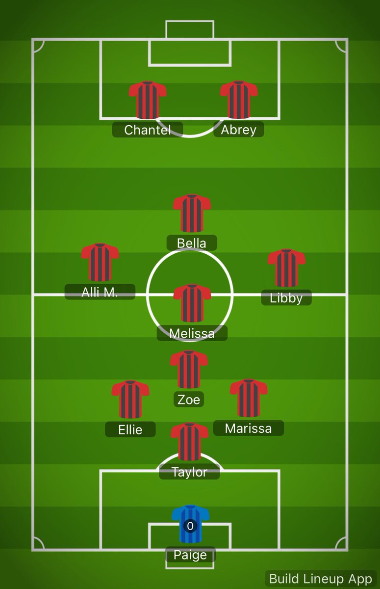 Coach Bridges tweet media