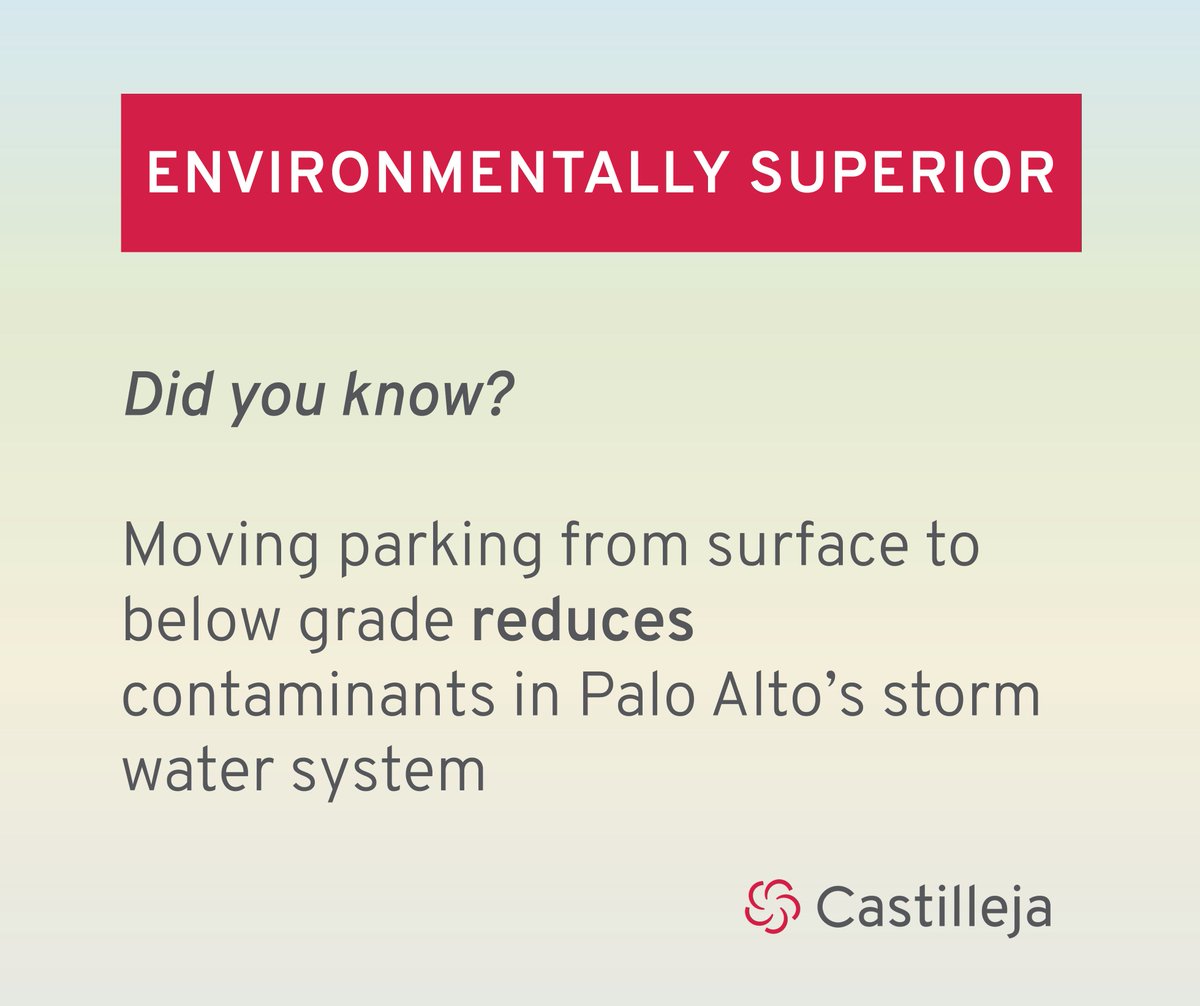 CastillejaNews's tweet photo. Did you know that moving parking below grade reduces contaminants in Palo Alto’s storm water system? Please join us in asking the @cityofpaloalto to approve @CastillejaSchool’s project: #SupportCastilleja
https://t.co/z3TS6BD4Ql https://t.co/eYrPKNC19H