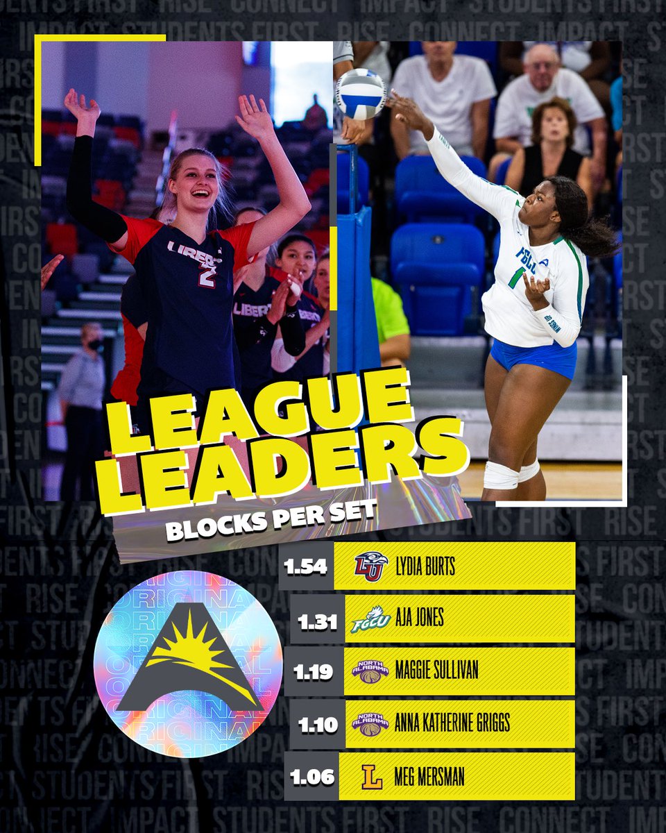ASUNSports's tweet photo. Views from the 🔝👀‼️

Check out our #ASUNVB stat leaders in kills, digs, and blocks per set 😎🏐

#ASUNBuilt https://t.co/MPONmPNY4q