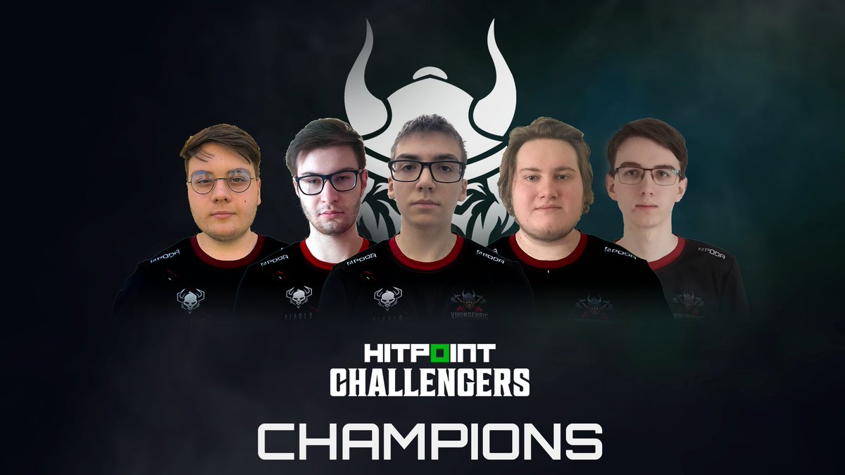 Gratulace <a href="/vikingekrig/">Vikingekrig Esports</a> academy k výhře Challengers ligy! Dobrá práce také @eclot_eu academy za bojovnost v playoff. Jak jste si užili druhou sezónu 2. ligy? Děkujeme moc všem za sledování a vidíme se v létě! 👊

<a href="/smartylol/">Smarty</a> <a href="/reedfoo_/">reedfoo</a> @DarkJackies @Knedlaa <a href="/Kulvas1/">Kulvas</a>🏆