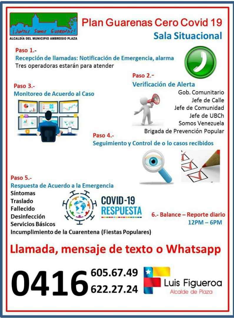 yoxiberq's tweet photo. Para optimización de respuestas Alc. @luiscarPSUV reimpulsa Sala Situacional #Guarenas0Covid instancia en la que se incorpora la participación del pueblo organizado: Gob. Comunitario, Jefes y Jefas de UBCh, de Calle, Comunidad, @MsvPlaza #PrevenirEsVencer #JuntosSomosGuarenas https://t.co/e8NcVAvUDM