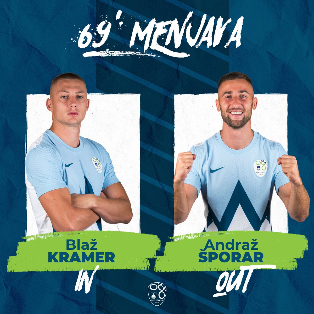 nzs_si's tweet photo. #SVNCRO | 1:0 | ⏱️ 69' Dvojna menjava v slovenski zasedbi. Amedej Vetrih in Blaž Kramer sta zamenjala Jako Bijola in Andraža Šporarja.

#SrceBije #WorldCup #WCQ https://t.co/mxiqKdcNS0