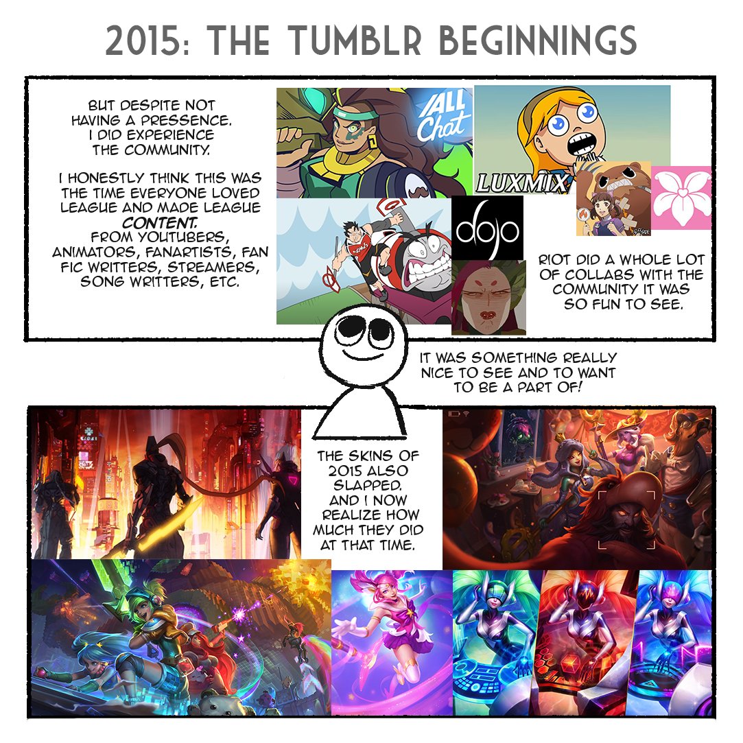 my league of legends journey as a fanartist (1/?)
2015 