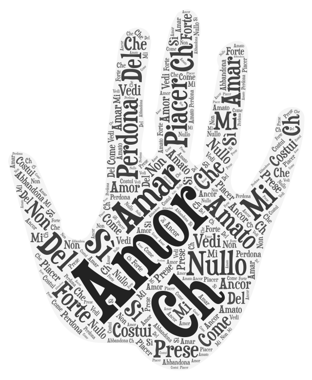 4ACaccioppoli's tweet photo. “Amor, ch’a nullo amato amar perdona,
mi prese del costui piacer sì forte,
che, come vedi, ancor non m’abbandona…”
Bruno I.
#DanteSocial @MuseCAMPANIA https://t.co/FFG6oILdkw