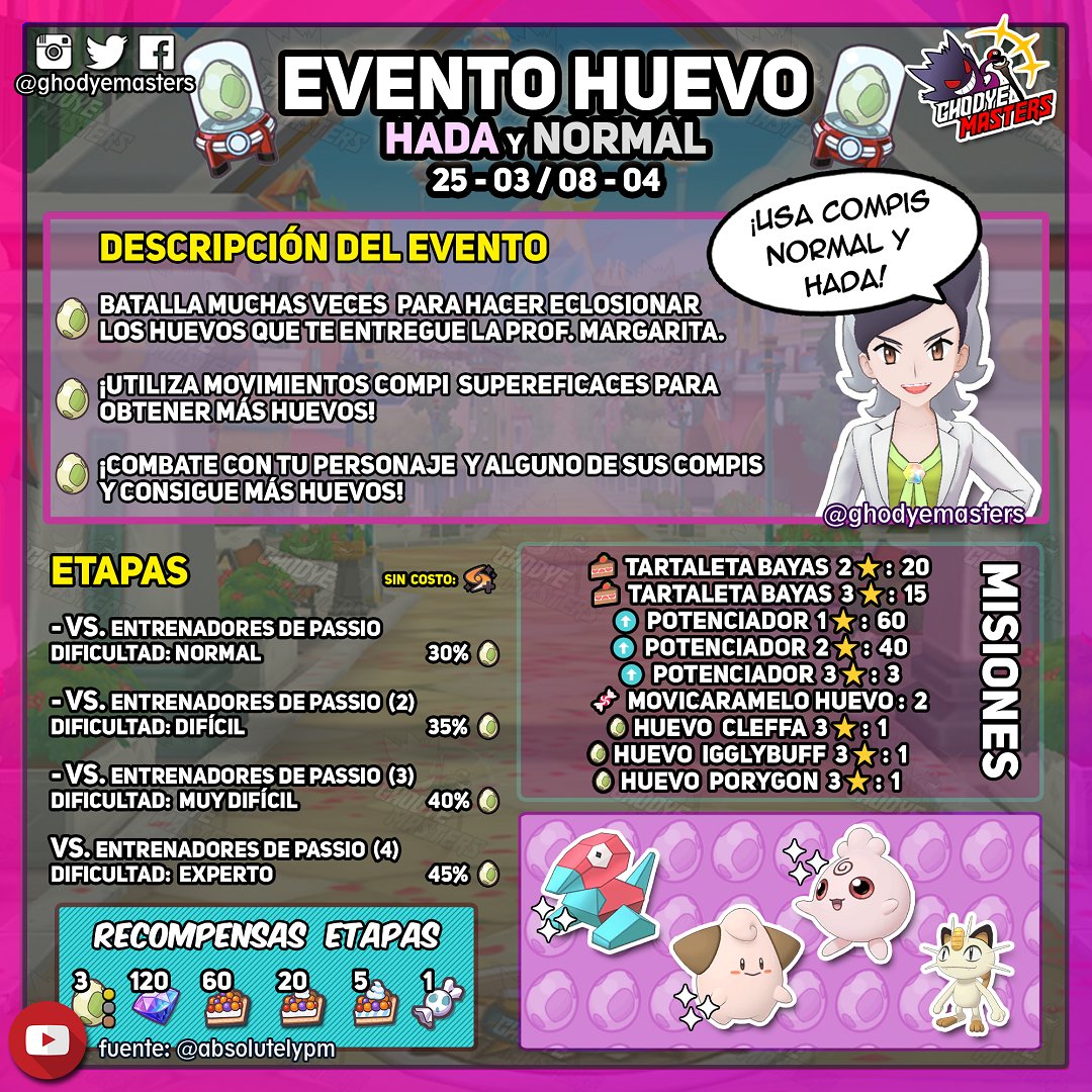 Huevos Pokémon Masters