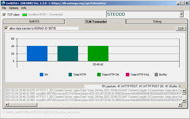 EU1SAT's tweet photo. STECCO RAW Telemetry

41 frames uploaded to SatNOGS DB
https://t.co/dHll5nFqSw

@auo1971 @gaussteam @SatNOGS #STECCO #PocketQube https://t.co/NF7eYELkgT