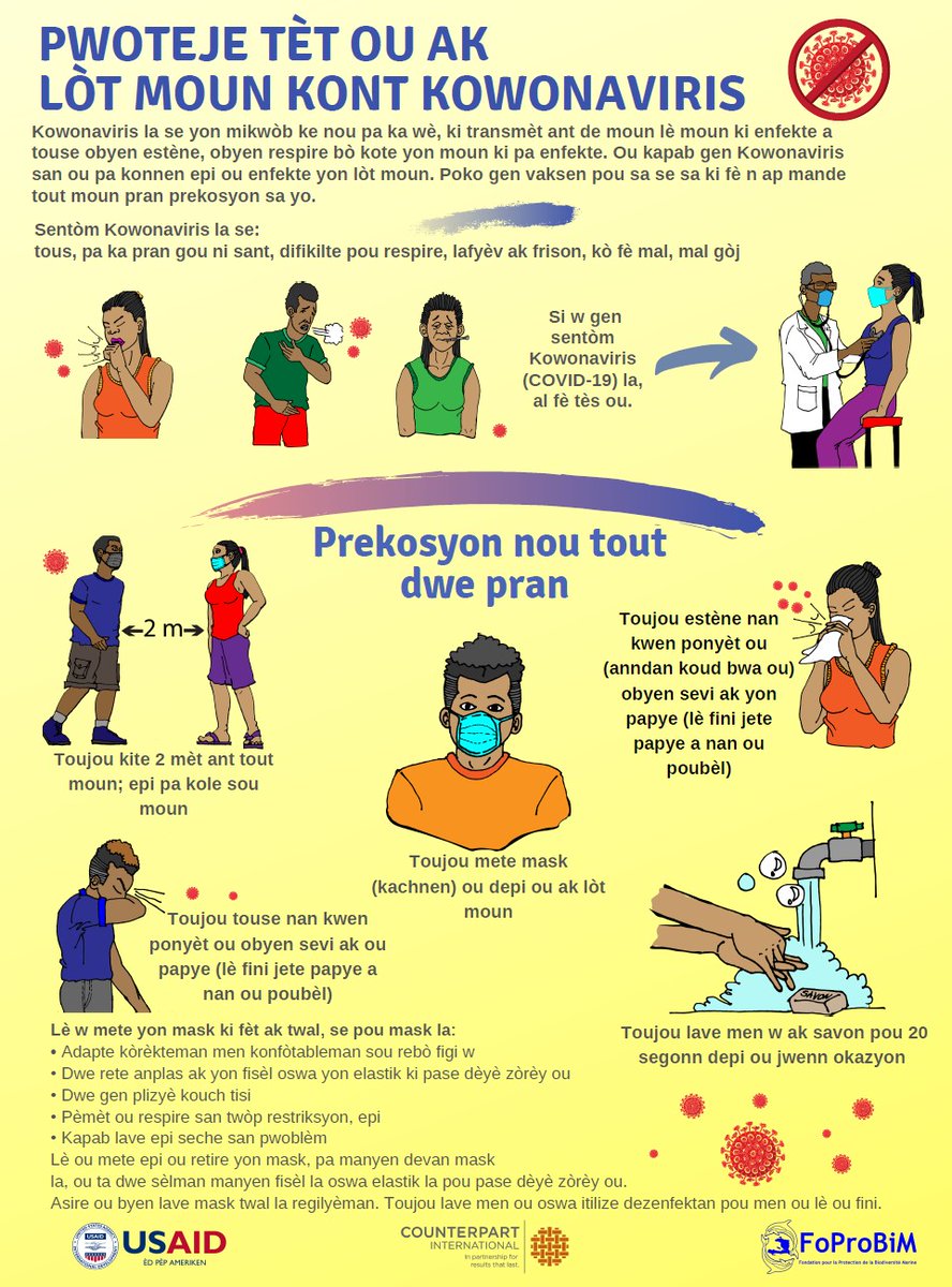 FoProBiM's tweet photo. Lè ou mete epi ou retire yon mask, pa manyen devan mask la, ou ta dwe sèlman manyen fisèl la oswa elastik la pou pase dèyè zòrèy ou.
Toujou lave men ou oswa itilize dezenfektan pou men ou lè ou fini.
Ou mesaj : USAID, Counterpart International, ak FoProBiM https://t.co/RvuxrMgSGh