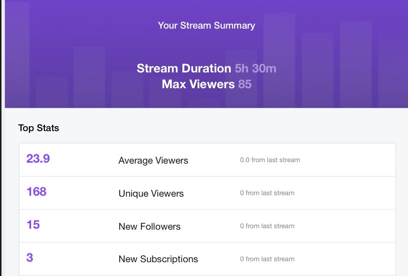 _chlocopop's tweet photo. thanks for the huge host on my stream today @patsypeach_ 🥺🥺💗 the support lately has been so so amazing!!!😭🥰 https://t.co/ZimwmrY902