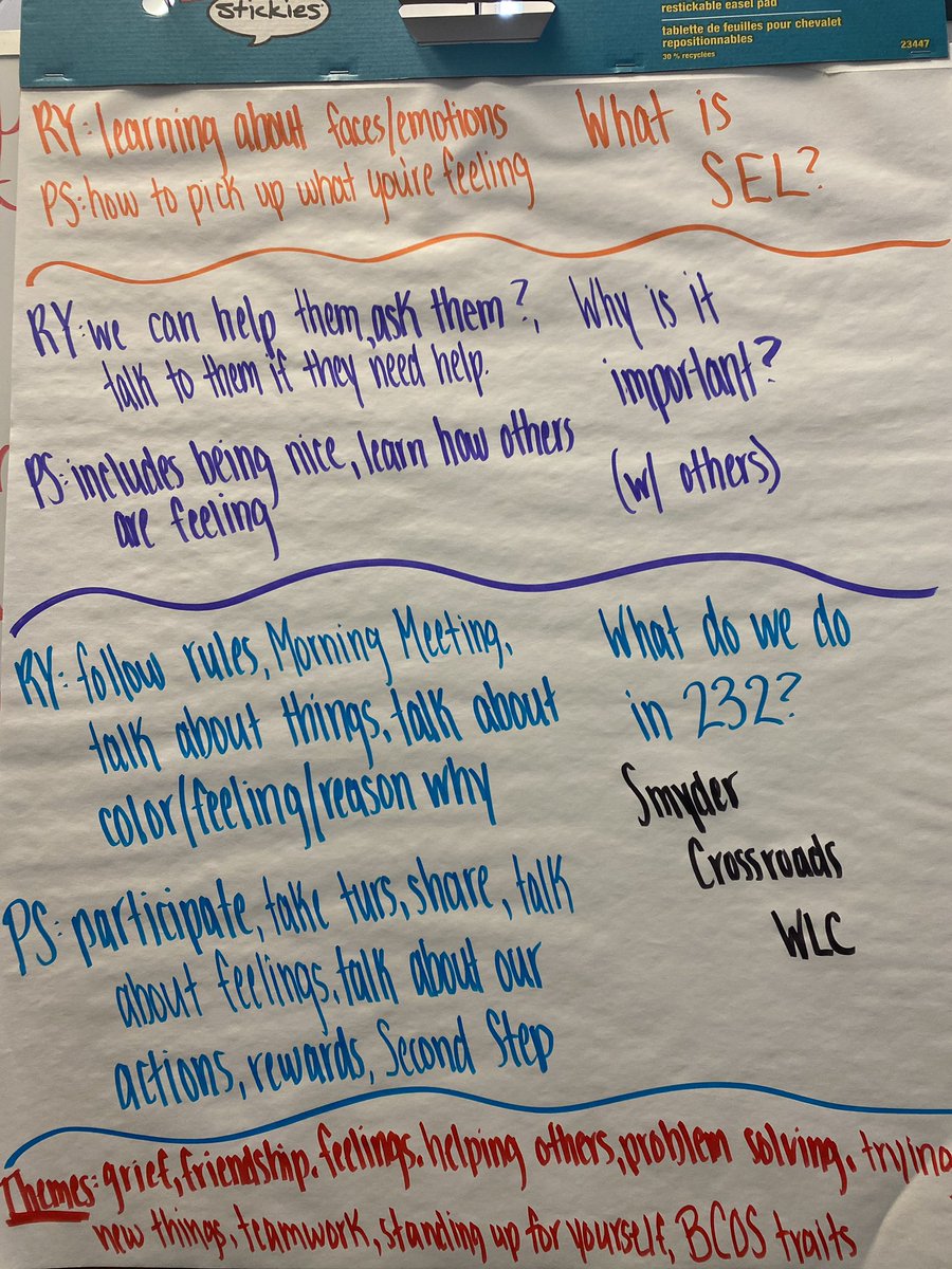 WLC_Boces's tweet photo. Mr. Smyder’s Crossroads class has been discussion about SEL and identifying emotions in movies #SELday #WLCwolvesrock @BroomeBOCES @BTBOCES_IP https://t.co/M1DF1wSbdv