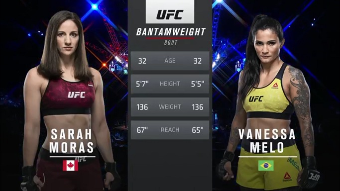Preliminares Segundo encuentro de la noche
Moras vs Melo
GG Melo por DU (28-29, 28-29, 27-30)
#UFC
#UFCFightnight
#UFCFightIsland7 https://t.co/Tz2kOX1JTs