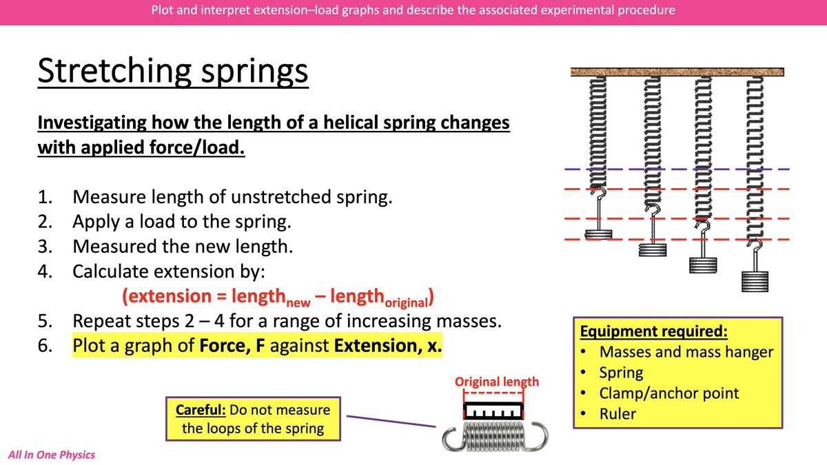 AdrianBucket's tweet photo. Some screenshots from my #GCSE #physics PowerPoint - feel free to use if you find it comes in handy 😁 #chatphysics #iteachphysics https://t.co/qYOupLP20Q