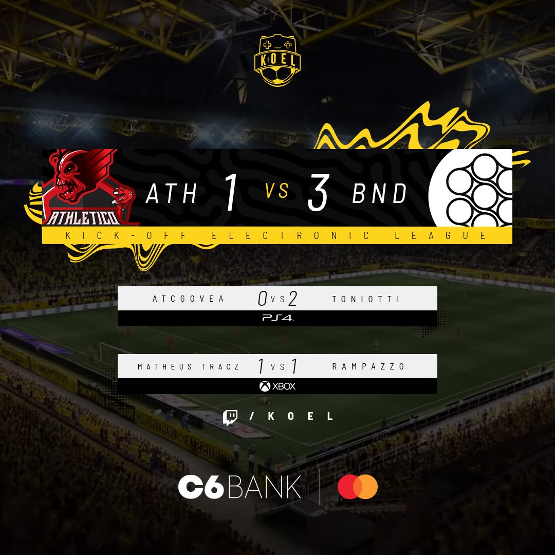 koeloficial's tweet photo. O jogo que finalizou a rodada de ontem
🔥
Mais um jogo bem estudado entre as equipes.

#AKoelTaOn #Koel2 #FIFA21 #eSports https://t.co/Jog3R3uXiD