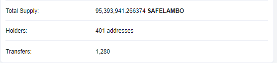 safe_lambo's tweet photo. 401 HODLERS 💯💯💯💯 https://t.co/zUpQdYDbee