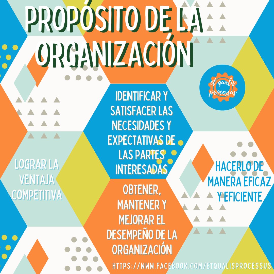 EtQualis's tweet photo. En toda Organización hay que tener claro cuál es su propósito, que persigues y que te permita obtener la ventaja que tu negocio requiere. Tienes Dudas, Contáctanos 👉🏻 https://t.co/854ud14pw0
#procesos #calidad  #SGC #etqualisprocessus #quality #organizacion #partesinteresadas https://t.co/Q4OjzeVct7