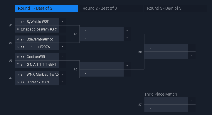 Santupea's tweet photo. 🇧🇷

¡Tenemos el Top 8 del Escola Runeterra Open Series #17, de @viktorkav!

ByWhitte vs. @EduGoFYourself 
@sdesamba_lor vs. @ViniciusLandi12
@Gaubss_ vs. @GOATTFT 
@markled_lor vs. iThreshY

📺 https://t.co/ZkYf3tDpYj

#LoR #LegendsOfRuneterra @RuneterraBrasil https://t.co/WZ4sRtVxEP