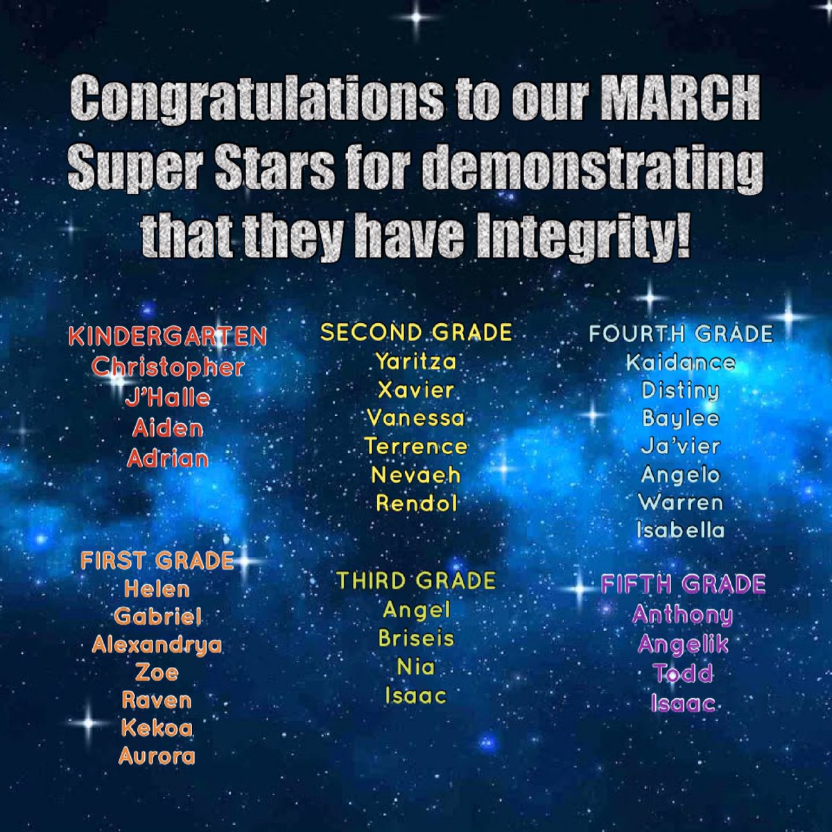 CTSewellES's tweet photo. https://t.co/avxUk2nNYt
