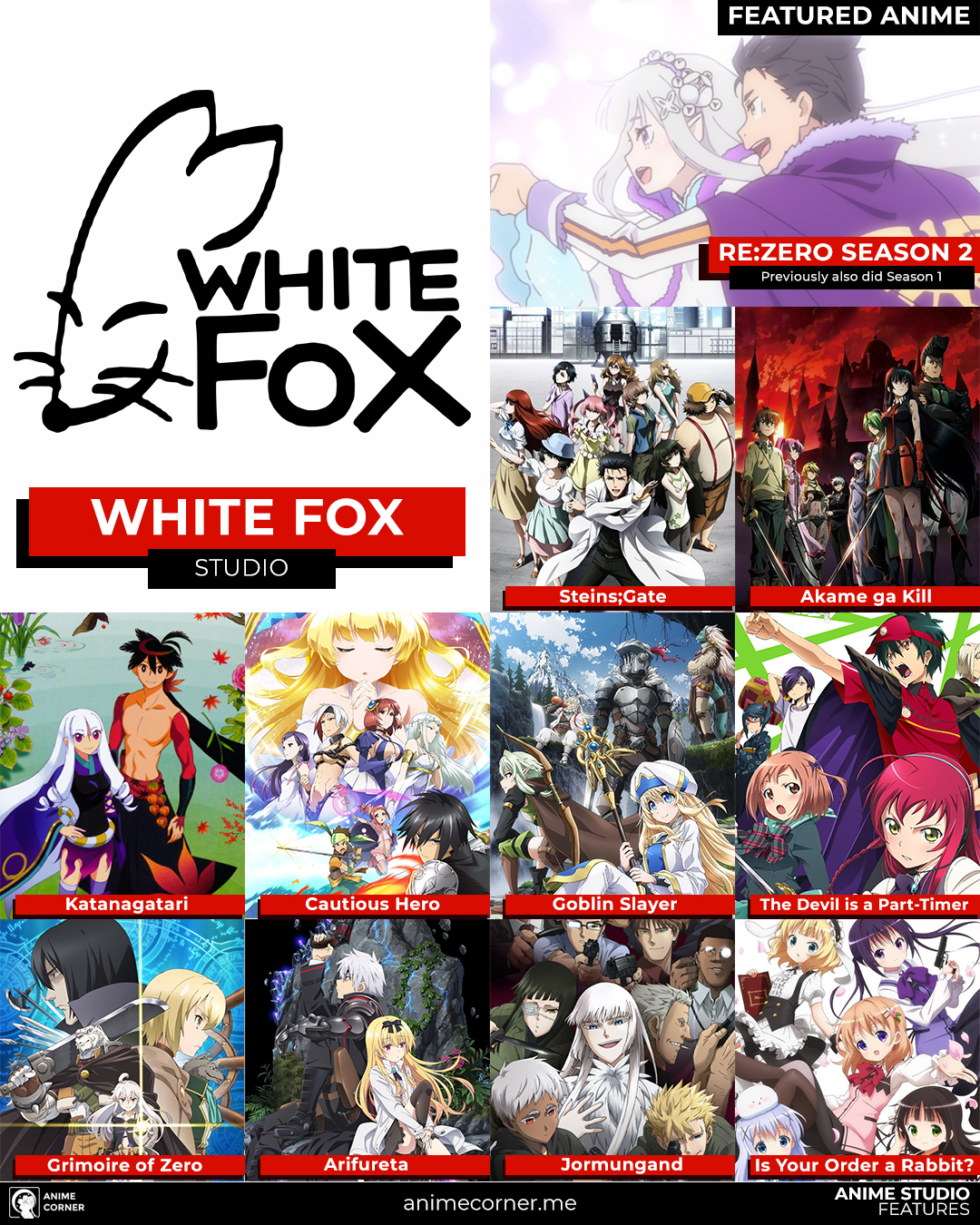 Anime Corner on X: Studio White Fox continuously delivered 29+