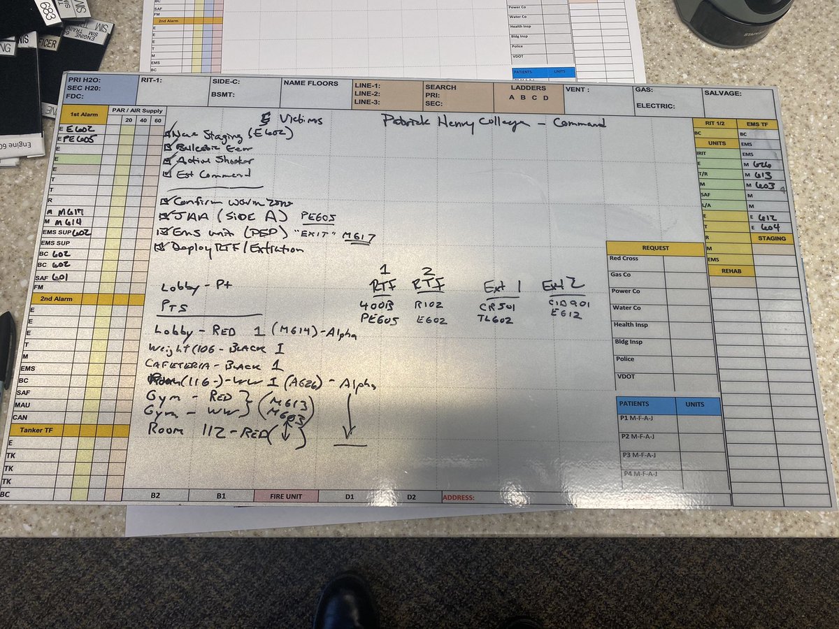 LC_OPSBC's tweet photo. Attended a AVI Unified Command Competency Training at the Academy. Great work by LCFR and LCSO personnel in attendance. Crews 4 sceneries with LCSO officers at the unified command post.

Thanks to LCFR and LCSO leadership for making this happen. https://t.co/yKAsNYa1z4