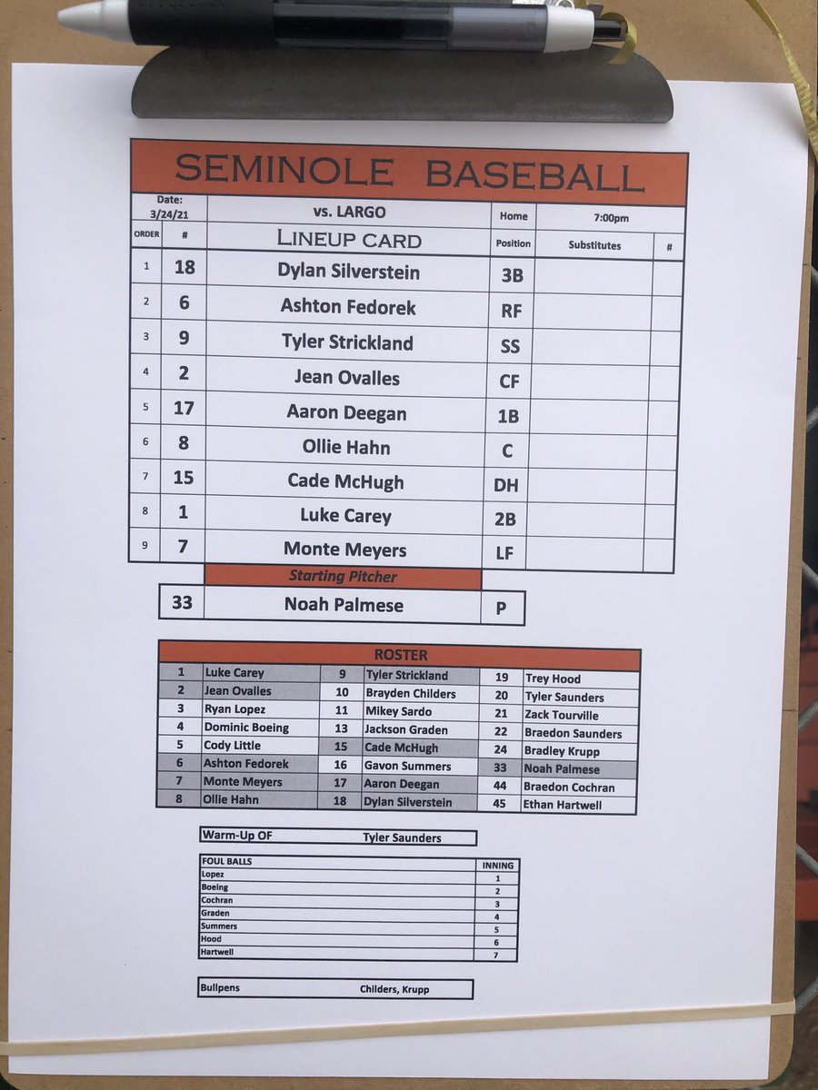 BradKRicha88's tweet photo. .@WarhawksBB🆚@LargoBaseball
Here is today’s #StartingLineup for the #HomeTeam: @WarhawksBB
#WahawkWay
@PinellasSports @HSSportsFL @FryeChuck @TBHomeTeam @WarhawkSports @SeminoleSCI @SeminoleWarhawk @PBRBAYAREA @PBRFlorida @moravick22 https://t.co/FEdg2vtMEf