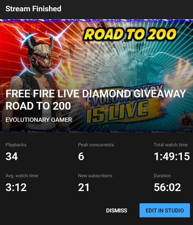 EVOLUTIONARY GAMER tweet media